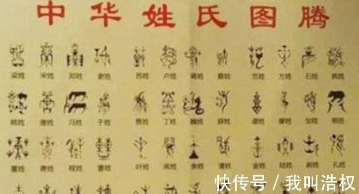 姬姓&中国每个姓氏都有专属图腾,你的姓是什么?看看你的保护神长啥样