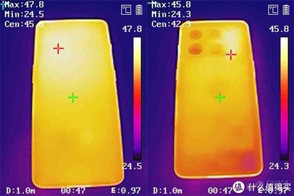 游戏|春节五款旗舰游戏横向体验 iQOO 9居然连暖手宝都做不到？