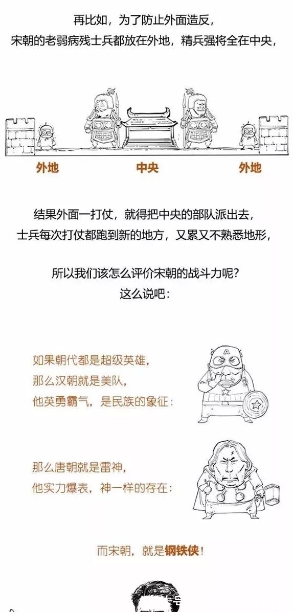 二混子笑侃北宋,太有才了!