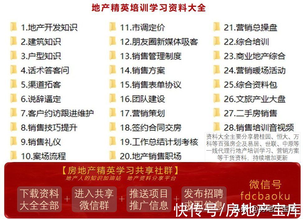 销售经理|房地产销售经理如何提高销售业绩?