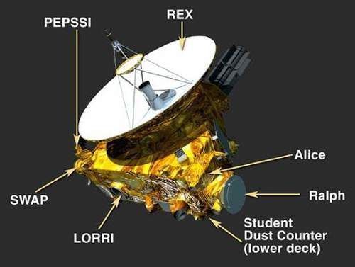 山脉 冥王星再现地球景观，50亿公里外雪山绵延，成因与地球完全不同