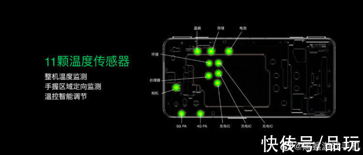 黑鲨|黑鲨游戏手机 4S/Pro 发布：2699 元起