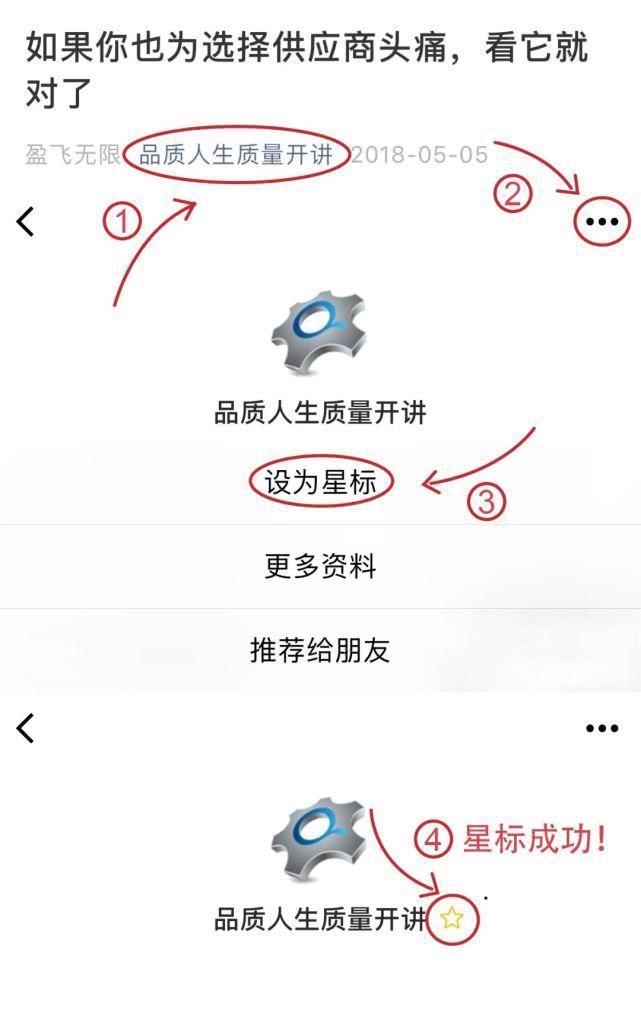 信任|好的作业指导书(WISOP)必须要有的四要素是什么