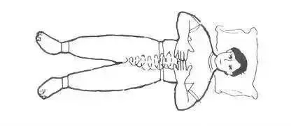 内寒|你体内这么寒,活该这么胖!简单三招,祛寒又减肥!早学早变美!