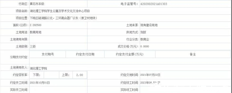 招标|理工学院即将拓展空间！6.8万方 两栋学生公寓+学术文化交流中心