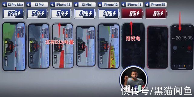 iPhone 13续航比iPhone11强50%以上？结果引起争议，别忘了3个细节