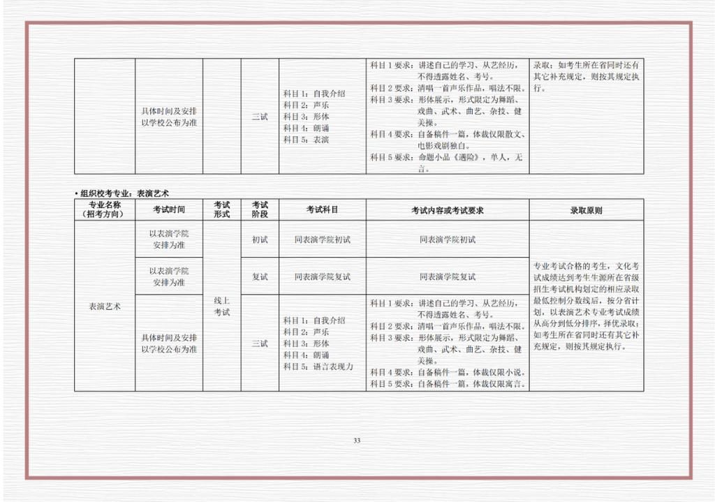 刚刚发布！北京电影学院2021年艺术类招生简章，有4大变化值得注意！