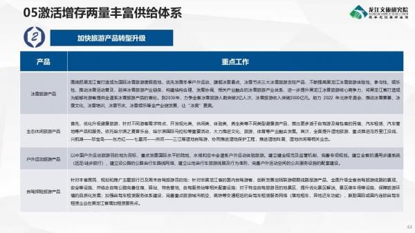 《2019-2020年度黑龙江省旅游产业发展报告》发布