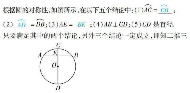 分速|中考数学18道圆相关的压轴题，不想丢分速看！