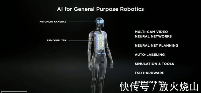 机器人|很突然、很惊艳,马斯克公布特斯拉人形机器人,自研超算Dojo亮相