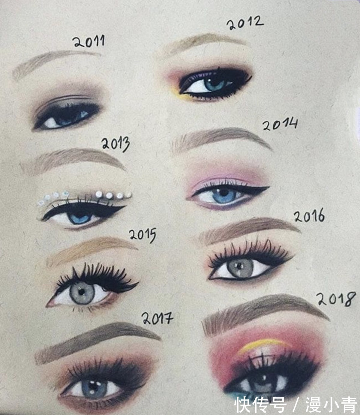 型号#光靠铅笔能够画成什么水准,原来不同型号的铅笔有着不同的作用