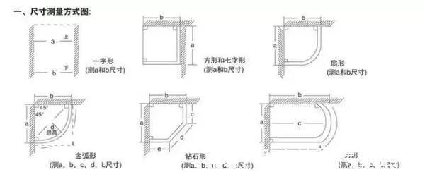 恒温|真闹心!卫生间这1㎡没装好,洗澡都洗不痛快