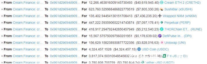 合约|被盗 1.3 亿美元！Cream Finance今年第五次遭黑客攻击全解析