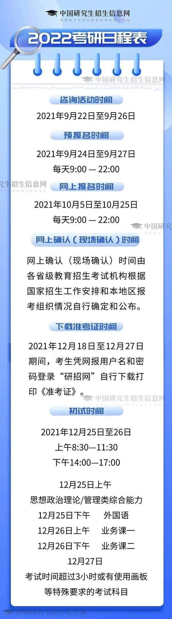 招生考试|2022年研考9月24日起网上预报名 这些重要时间要注意