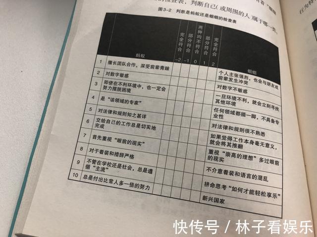 蝈蝈|为什么你35岁还没有做到管理层你永远解决不了你想不到的问题