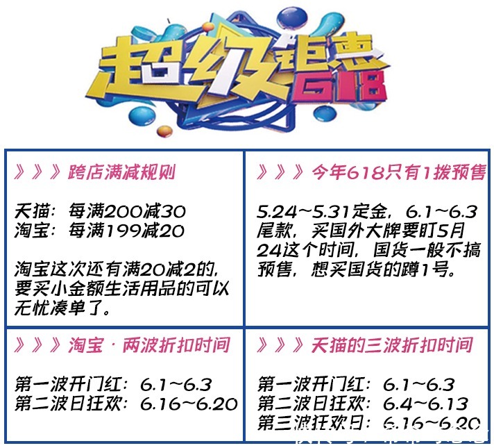 ol618值得入手的好价护肤品清单!2021孕妇都不容错过的护肤品大赏
