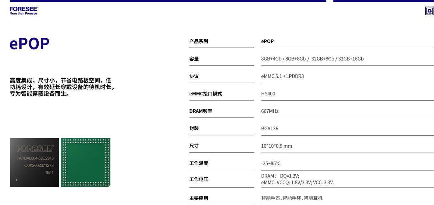 手表|FORESEE 嵌入式存储，智能穿戴背后的耕耘者