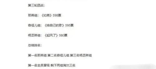 张柏芝多次跳舞划水疑因怀有身孕,整组拿下915高票另有原因