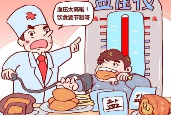 发病率|年龄越大越容易得高血压？7个因素早了解早预防，别忽视了！