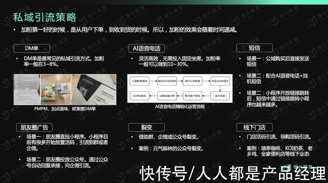 私域|私域运营 24 问