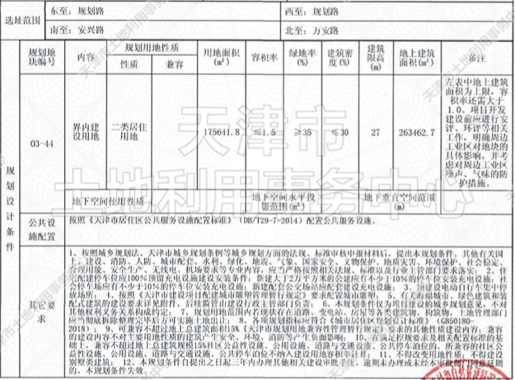 津滨塘|重磅!天津第二轮集中供地 滨海14宗招商地块信息曝光!