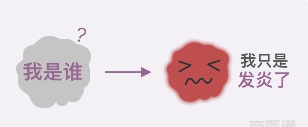 卵巢囊肿|结节、息肉、囊肿是癌症先兆吗？北肿专家们说出了真相！