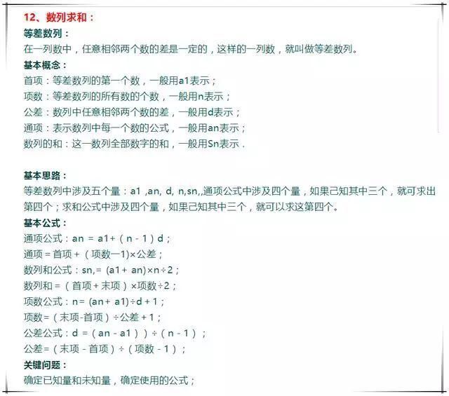 太完整了！小学1-6年级数学公式+定律一网打尽！