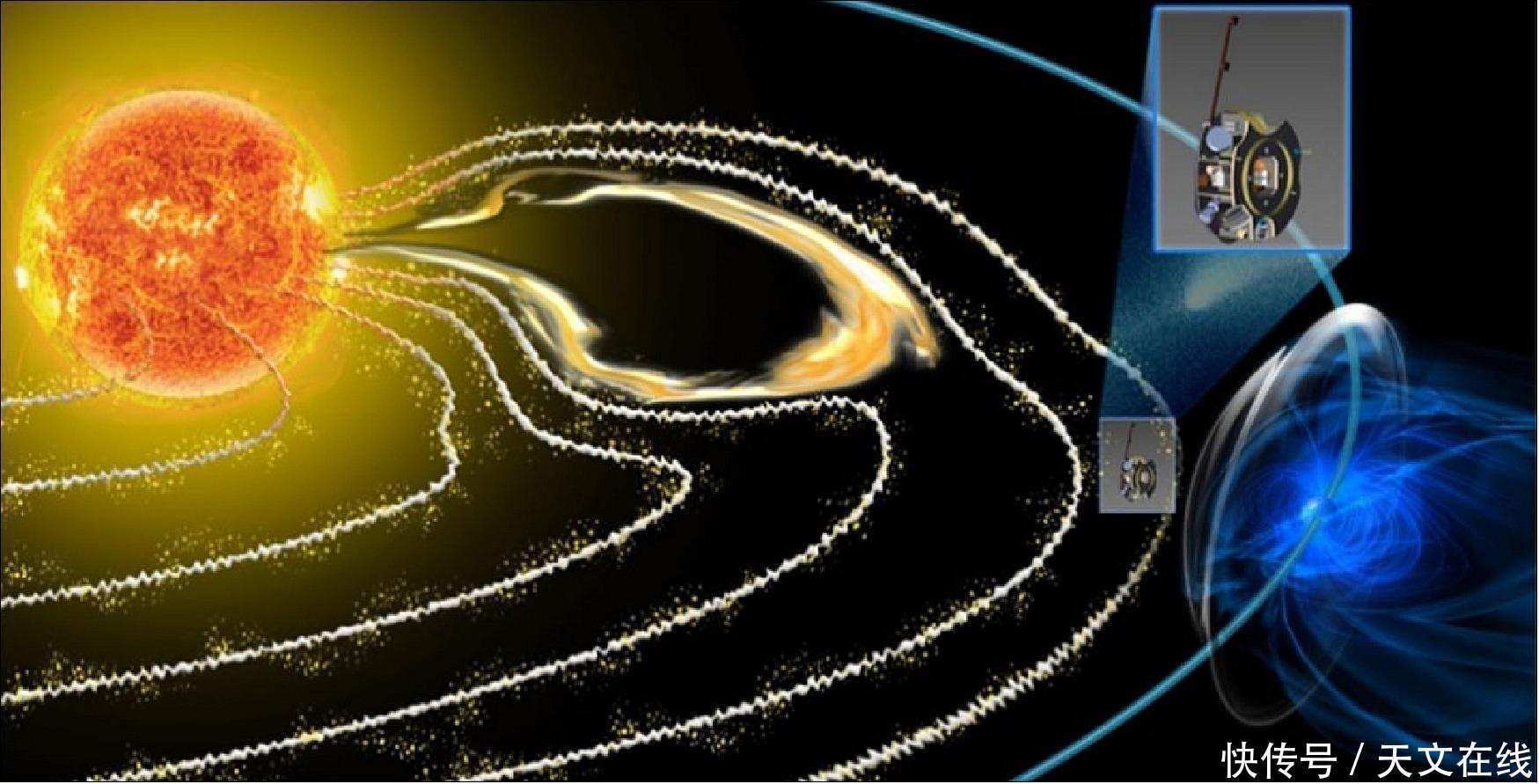NASA选出两项太阳物理学任务进行概念研究
