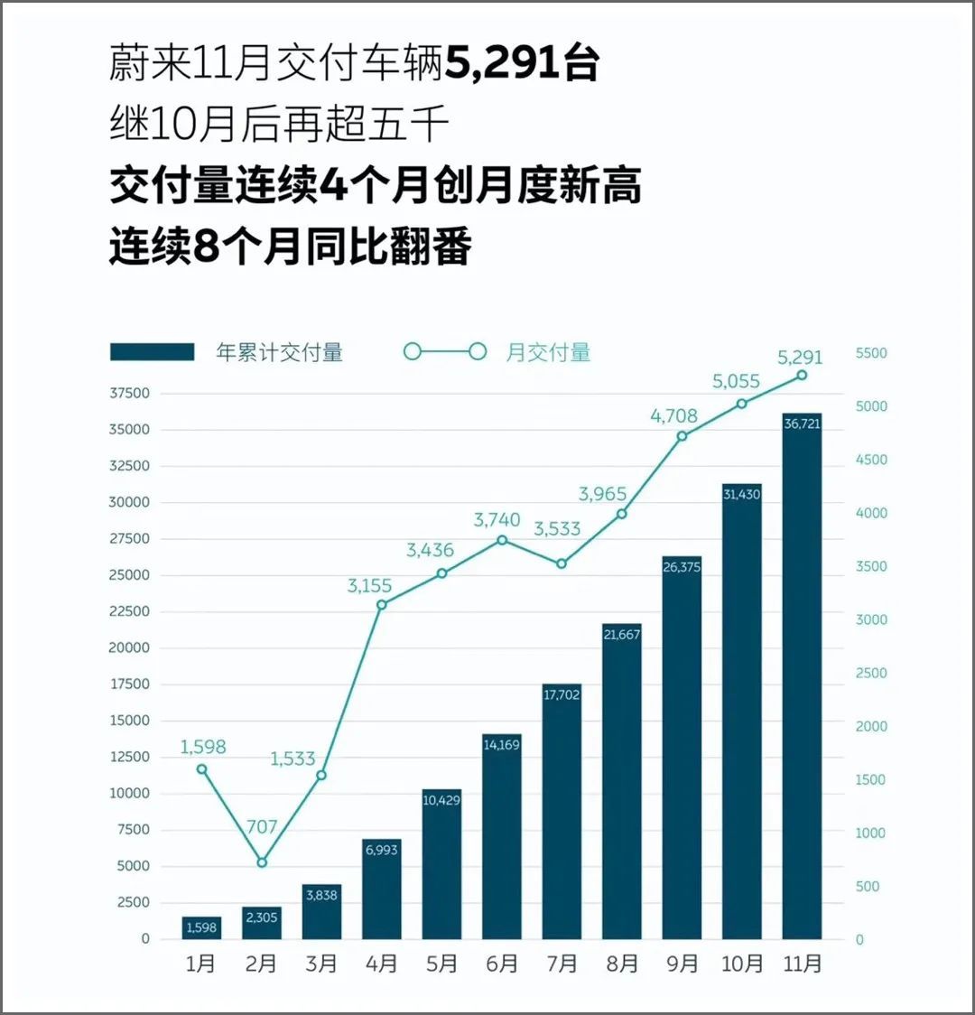  势力|新势力越过生死线了吗？