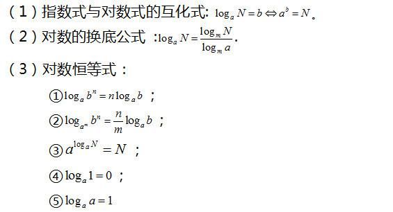 考试|高中数学45条考试必备公式与知识点，考试不再愁！