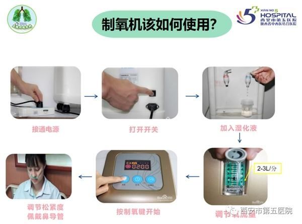 家庭|关于家庭氧疗 您需要知道的那些事儿