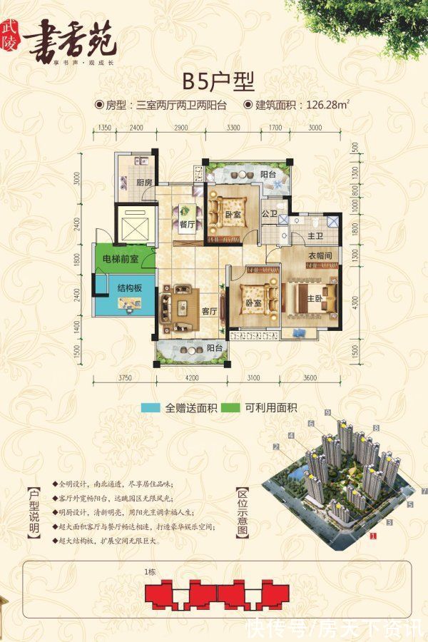 户型|武陵书香苑红盘火热抢购中，这个楼盘真香