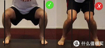 膝关节|如何改善深蹲时出现的膝盖痛？