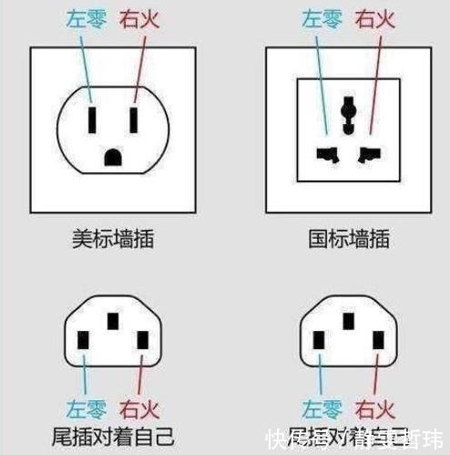 插头|为什么插座电线是左零右火接错有啥后果,看完我明白了