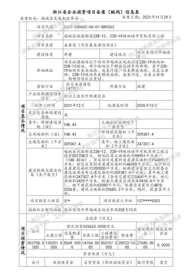 项目|2022年绍兴拆迁,重点区域大盘点