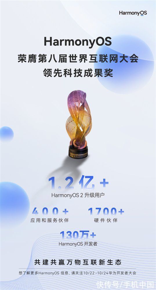 h华为HarmonyOS斩获科技大奖！升级用户数破1.2亿