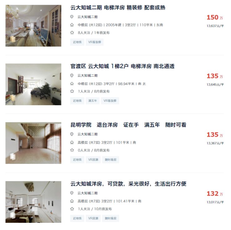 房价|昆明房价“洼地”要翻身?有项目价格1.4万/㎡起
