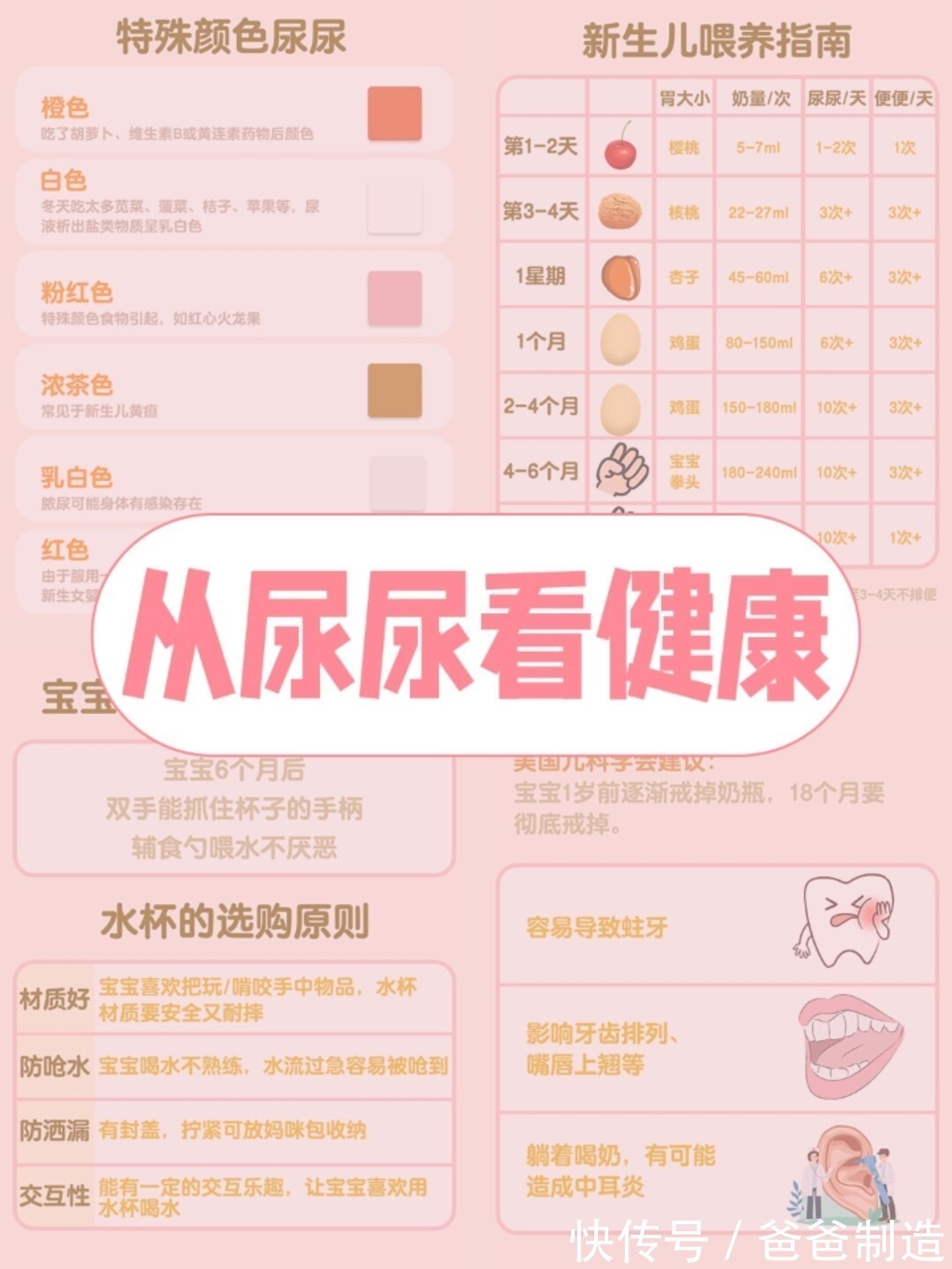 排尿|给宝宝换尿不湿的时候,这件事你留意到了吗?