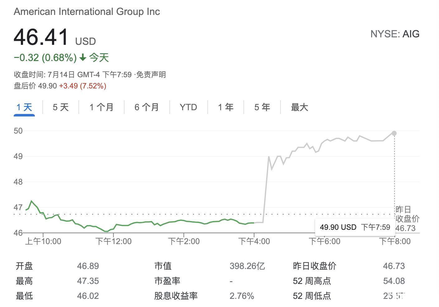 homes|一个月内第二笔豪赌！黑石斥资51亿美元押注美国楼市繁荣