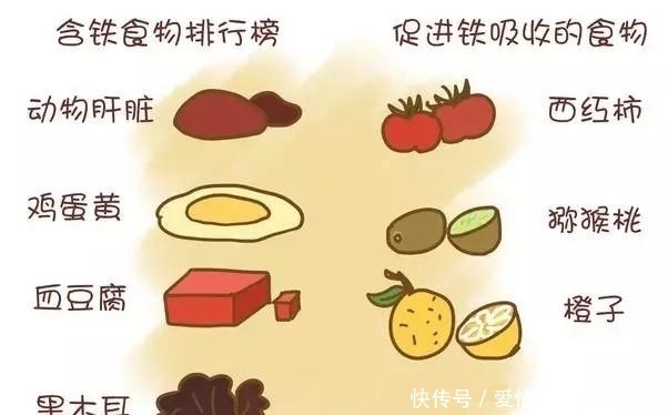 性贫血|孕妇缺少微量元素,对胎宝宝影响会有多大,看过后才知道有多严重