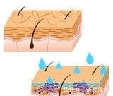 面膜 女明星的这些护肤方式,千万不要学,护肤真不是这样搞的!