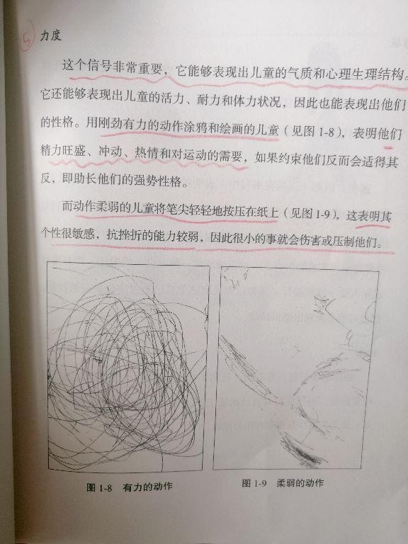 情绪|孩子又不肯上学？我如何从娃的涂鸦绘画中，读懂了孩子的恐惧情绪