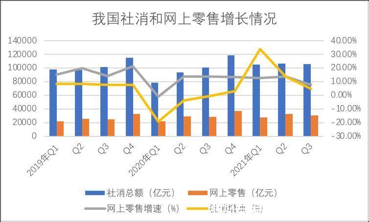 拼多多|我们到底需要什么样的双十一？