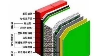 建筑学|同一栋房子,为何西户“抢空”,东户却没人要建筑学家给出答案