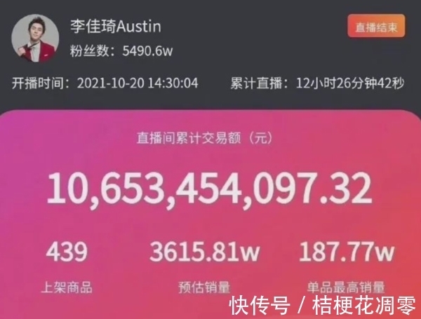天猫双11|惊了！薇娅、李佳琦带货一天超四千家A股公司收入