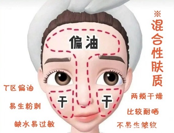 皮肤|逛屈臣氏看到这几款护肤品,别犹豫,看者不起眼,但很好用