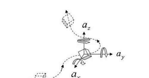 什么是双缝干涉实验,这个实验有什么意义?未来会如何发展?