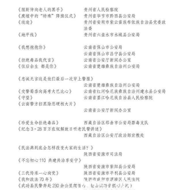 平安|第五届平安中国“三微”比赛放榜!快来康康~