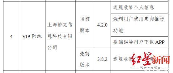 黑猫|工信部多次点名，“VIP陪练”APP被下架却仍能在苹果应用商店下载