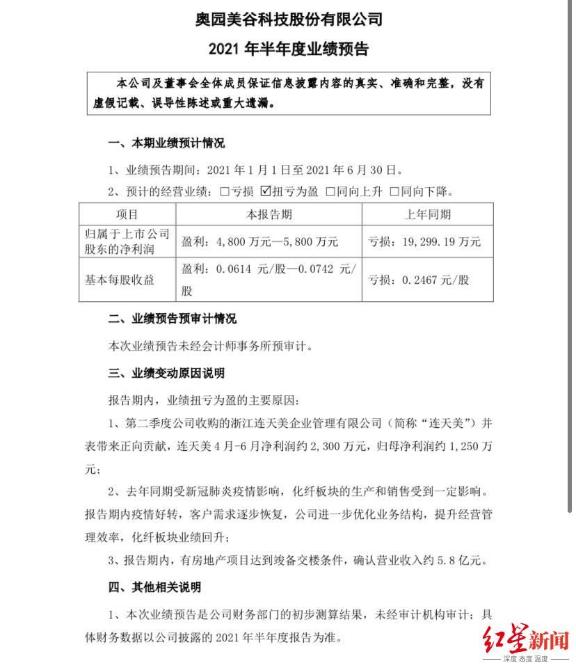 京汉股份|出清地产业务，奥园美谷“梭哈”医美，但跨界并购的路并不好走